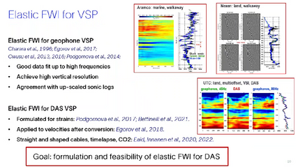Product image for Full Waveform Inversion of Fiber Optic VSP Data from Deviated Wells