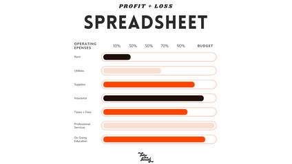 Product image for Profit and Loss Spread Sheet