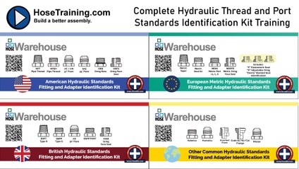 Product image for Hydraulic Standards Thread and Port Identification Kit
