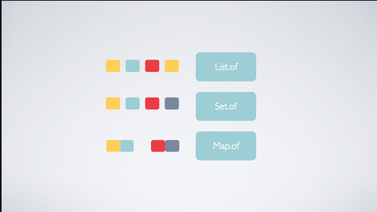 Product image for Upgrade de Java 9 a Java 20 