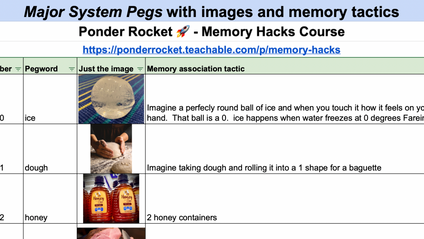 Product image for Over 100 Major System Pegs
