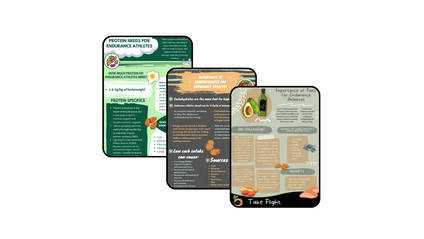 Product image for Fueling Up as an Endurance Athlete