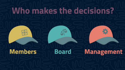 Product image for Effective Decision-Making