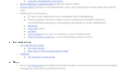 Product image for Resource List: Websites
