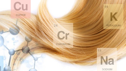 Product image for HTMA