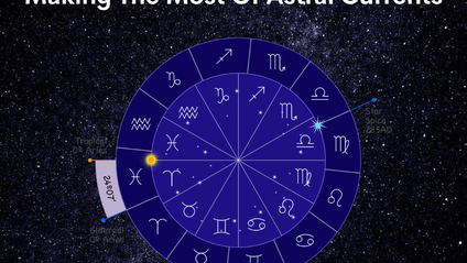 Product image for Making the Most of Astral Currents: Using Astronomy and Astrology in the Spagyric Laboratory