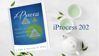 Product image for iProcess Class 202 Bundle