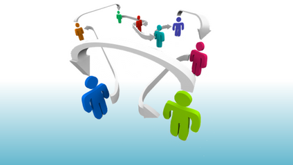 Product image for APPRENTISSAGE SOCIAL