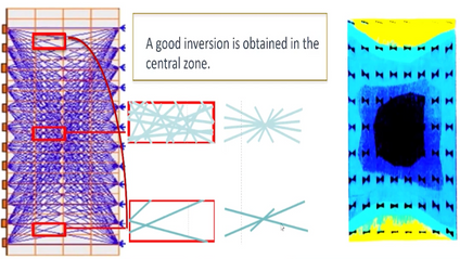 Product image for Unconventional Borehole Seismic Techniques