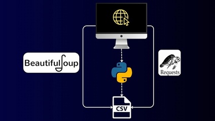 Product image for Curso Web Scraping