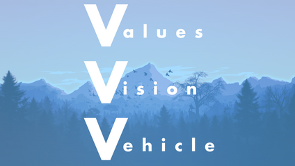 Product image for The 3 V's Coaching Program (1-on-1 Coaching)