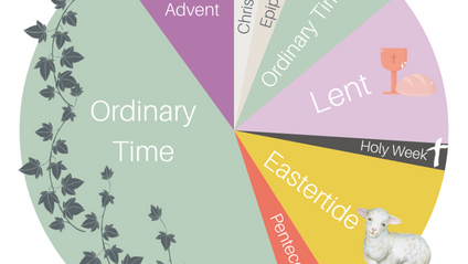 Product image for Celebrating the Church Year for Protestant Families