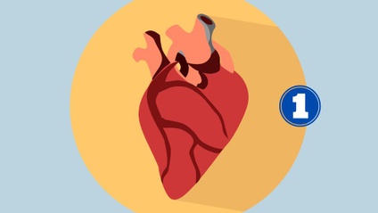 Product image for Cardio Part 1