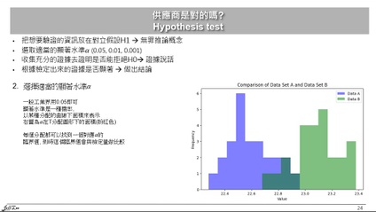 Product image for 製造業統計分析實務