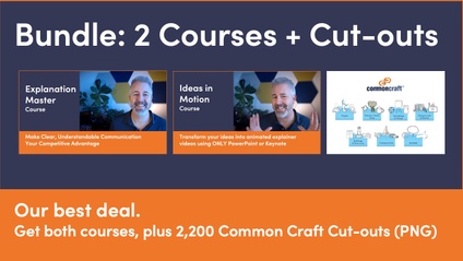 Product image for Bundle: Explanation Master Course + Ideas in Motion + 2,200 Cut-outs