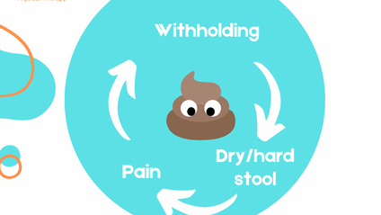 Product image for Functional Constipation tip sheet 
