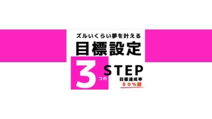 Product image for ズルいくらい夢を叶える目標設定　動画講座