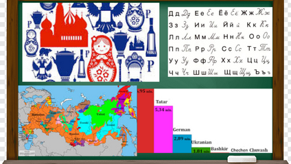 Product image for Sıfırdan Rusça Kursu
