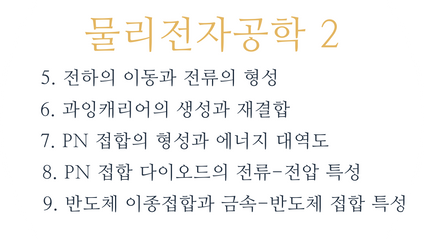 Product image for 물리전자공학 2