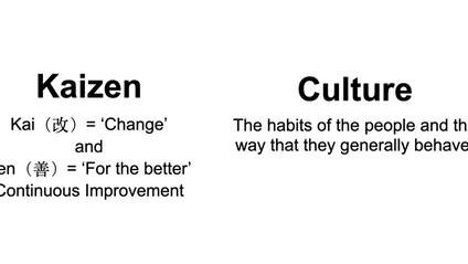 Product image for Creating a Kaizen Culture
