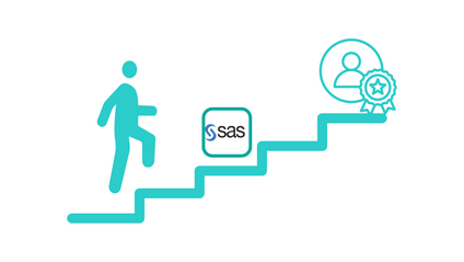 Product image for The Simplest Guide to SAS Programming - SAS Base - SAS Advanced