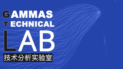 Product image for 技术分析实验室 (Gammas Technical Lab) 