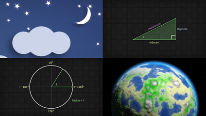 Product image for Shaders &amp; Math Bundle