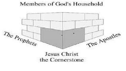 Product image for Foundation Cornerstone