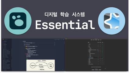 Product image for Logseq & Anki Essential