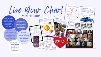 Product image for Live Your Chart