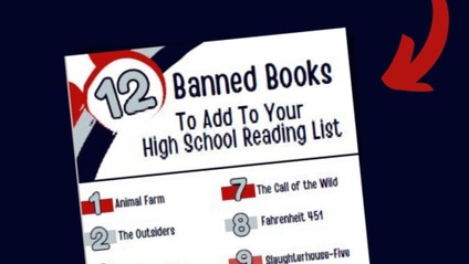 Product image for Banned Books Reading List for High School
