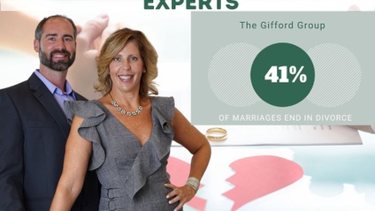 Product image for Divorce Support