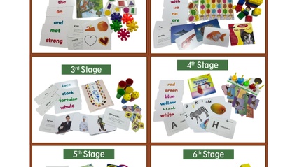 Product image for Life Skill Development program(Half Yearly)