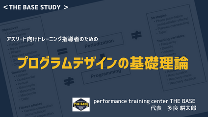 Product image for 【必見】アスリートの競技力向上のためのプログラムデザインの基礎理論