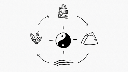 Product image for Honoring Cycles