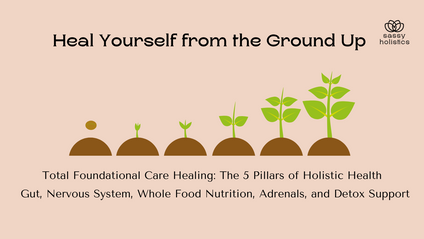 Product image for Heal Yourself From the Ground Up