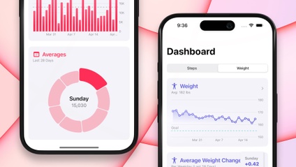 Product image for Portfolio Piece - SwiftUI, HealthKit, Charts - iOS 18