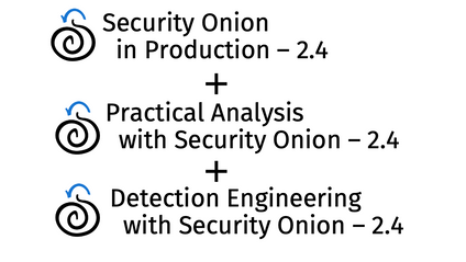 Product image for Security Onion 2.4 Three Course Bundle