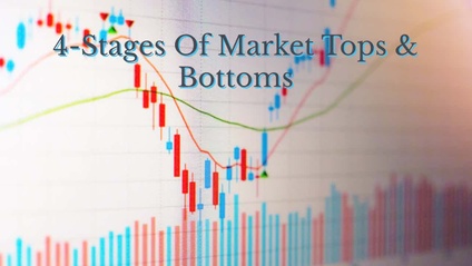 Product image for 4-Stages of Market Tops & Bottoms