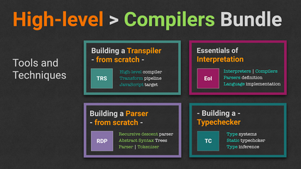 Product image for High-level Compilers, Tools, and Techniques