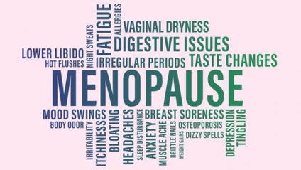 Product image for Bioidentical Hormone Replacement Therapy