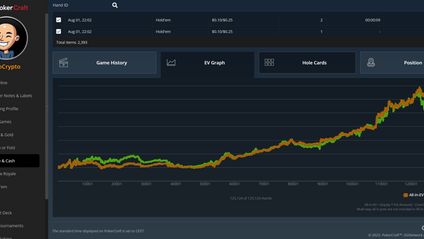 Product image for 6 max cashgame course