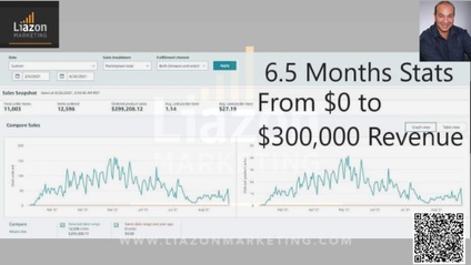 Product image for Amazon PPC Course for Sellers - Step-by-Step Videos - Skyrocket Your Sales!