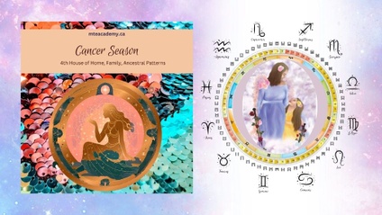 Product image for Explore the Teachings of Cancer Season