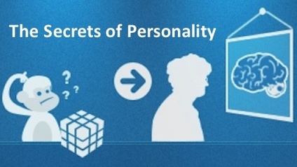 Product image for The Secrets of Personality - why people act the way they act