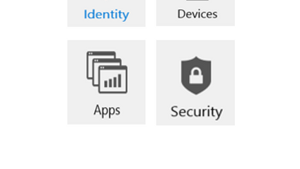 Product image for Introduction to the Microsoft Enterprise Mobility Suite