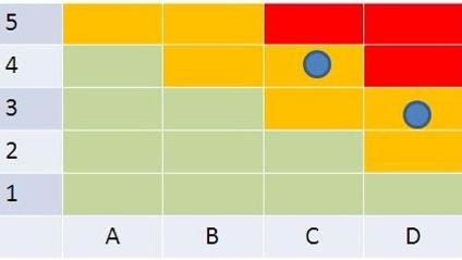Product image for Financial Modeling Using Excel