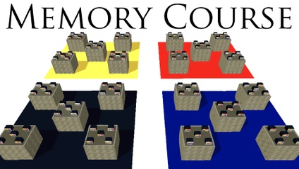 Product image for Memory Course
