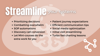 Product image for 3. STREAMLINE