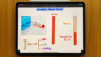 Product image for Medical Lab Reading قراءة التحاليل